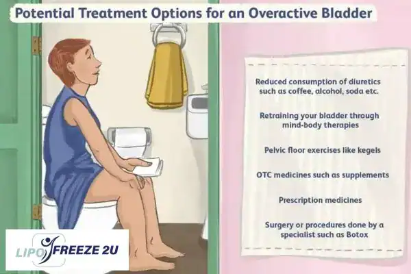 image of woman on toilet because of an overactive bladder Chingford